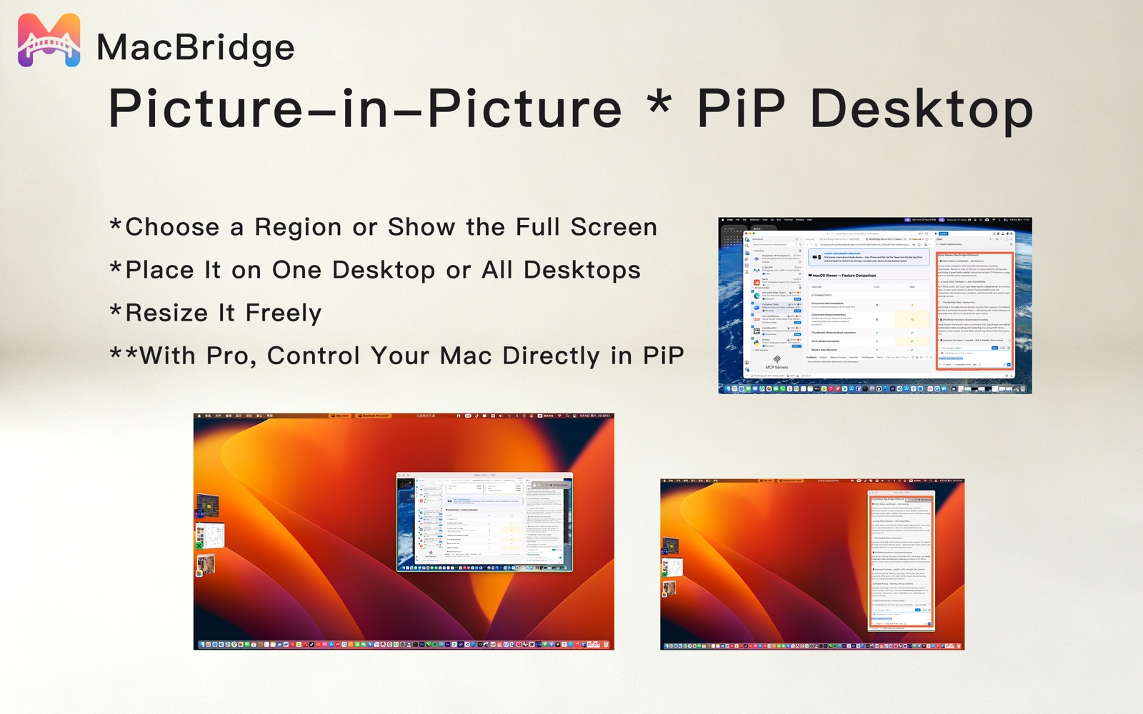 Clipboard sync & file transfer
